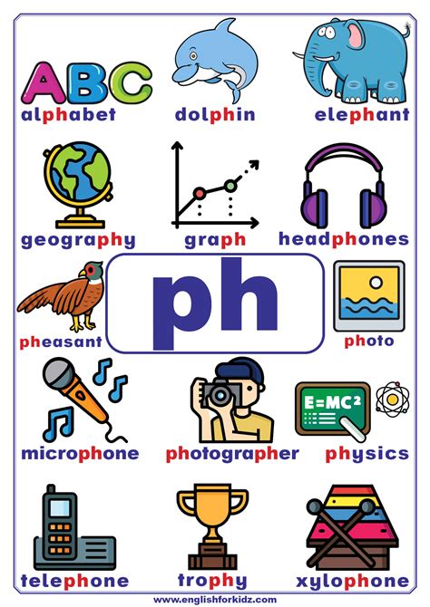 Ph Words .